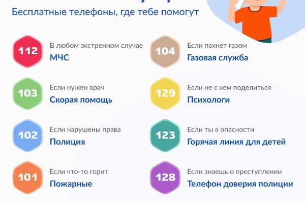 Кракен сайт ссылка kr2web in