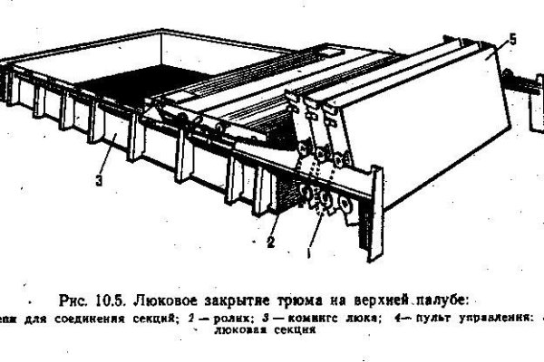 Кракен маркетплейс магазин