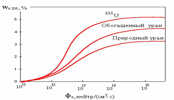 Kraken официальные зеркала