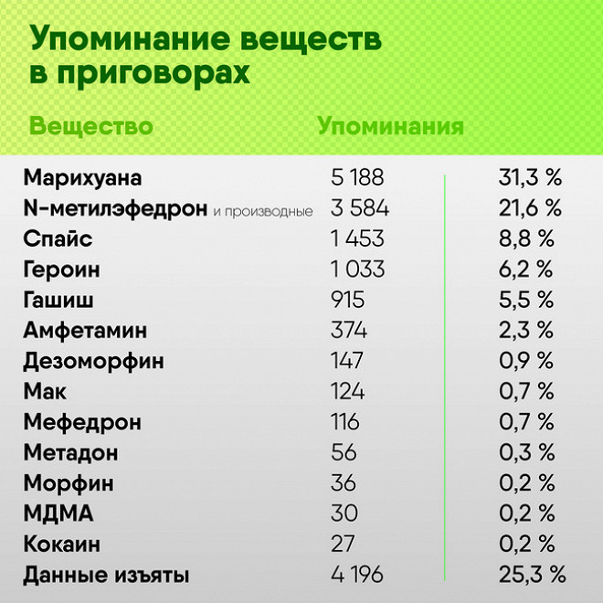 Кракен зеркало krk market com